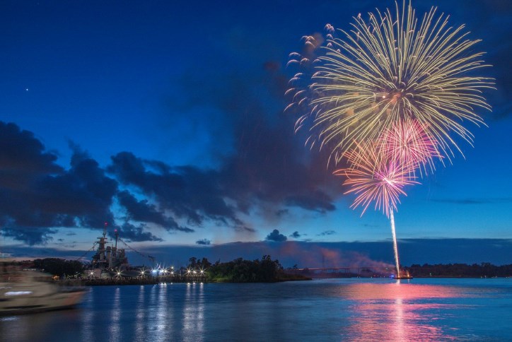 July 4th in Cape Fear