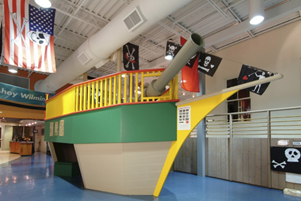 Children's Museum of Wilmington