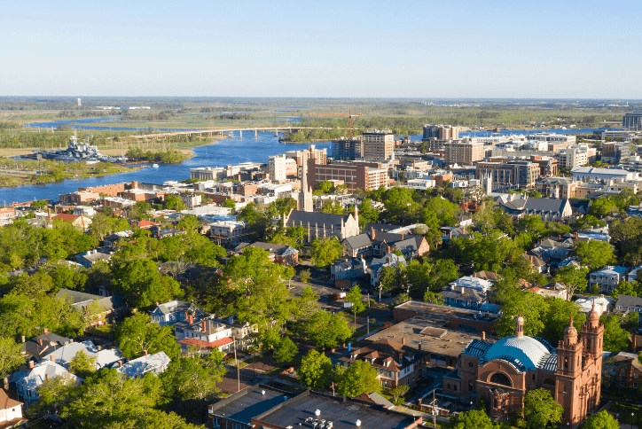 Wilmington ranked number one in startups