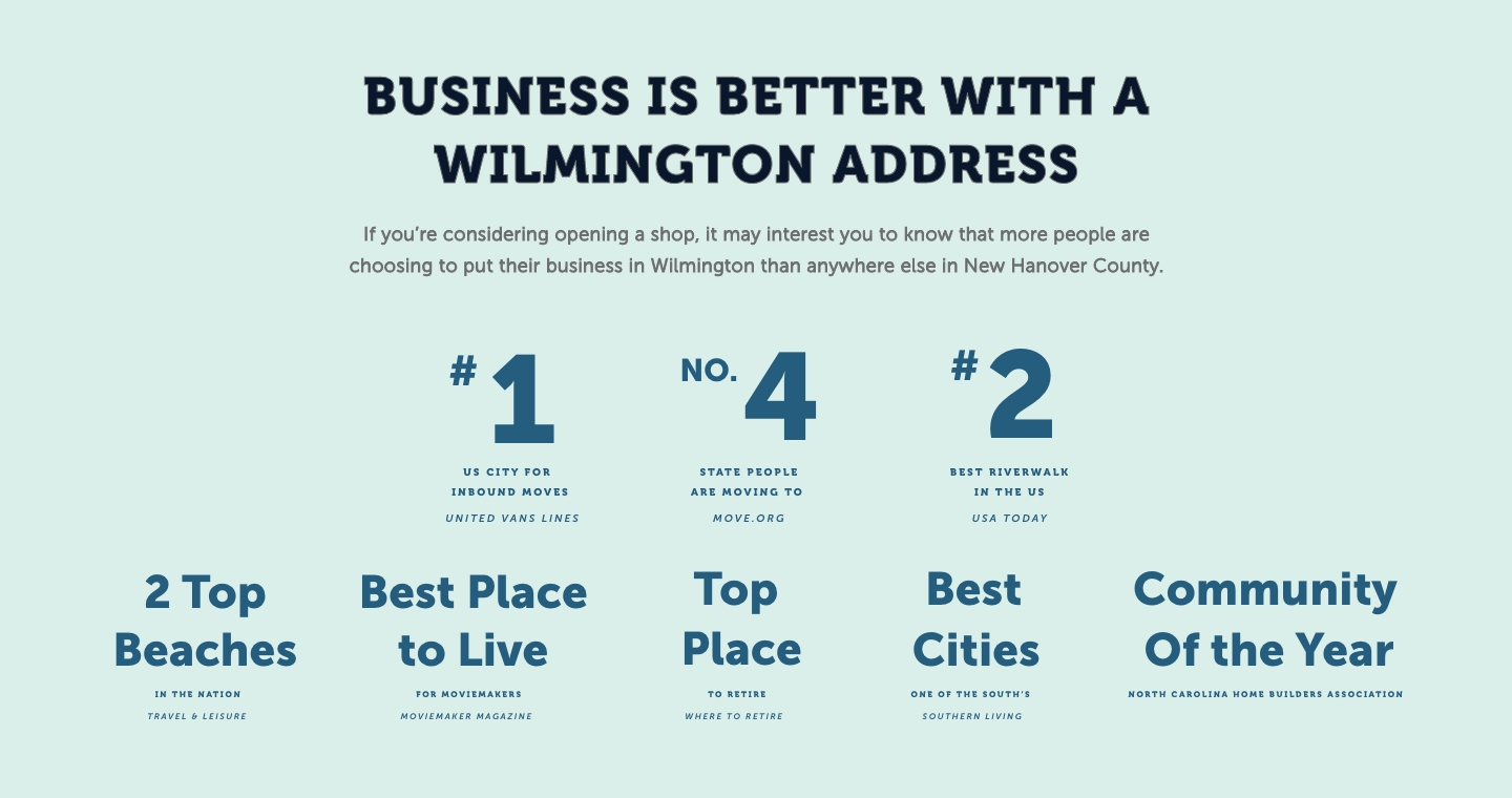 Busines is better with a Wilmington address